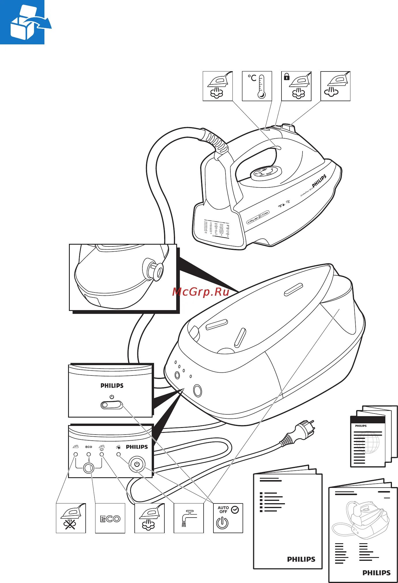Gs9600 парогенератор филипс. Парогенератор philips gc 6530. Инструкция к утюгу philips с парогенератором. Инструкция парогенератора philips. Philips gc7926 корпусные детали.