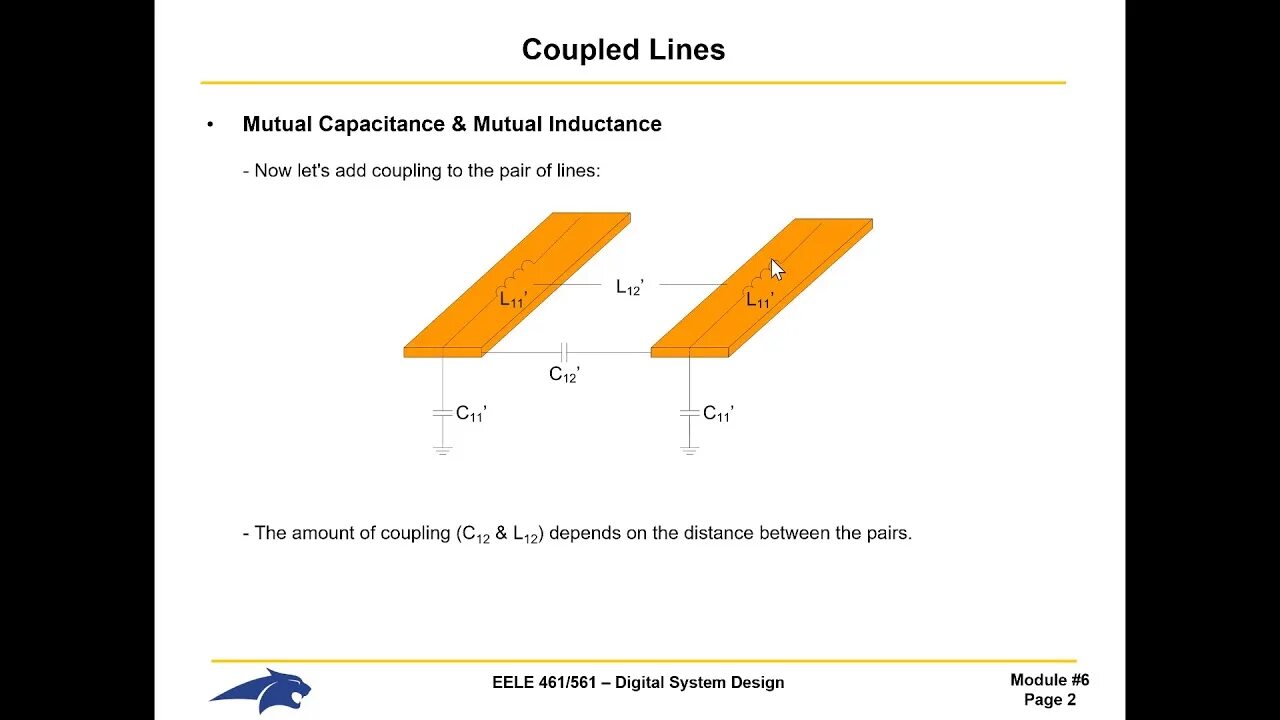 Coupled line