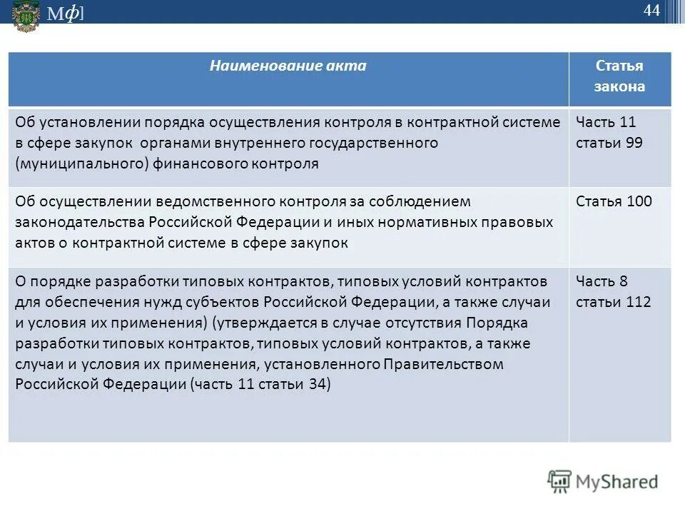 Образец договора купли-продажи с оо. Договор по 44 фз. Сроки оказания услуг по договору оказания услуг. В соответствии с типовым договором. Договор на возмещение затрат между юр.