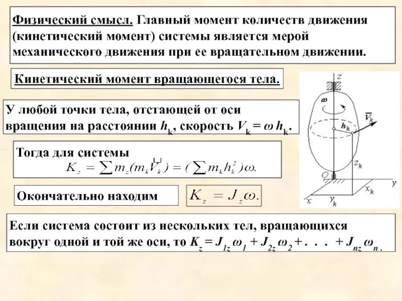 Кинетическая энергия вращения диска. Кинетический момент системы относительно оси. Кинетический момент системы формула. Кинетический момент тела вращающегося вокруг неподвижной оси. Кинетический момент системы относительно оси вращения.