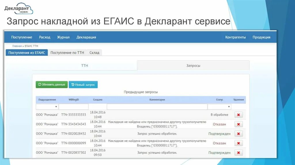 Https service ru checksystem. ЕГАИС декларант. Скрин программы декларант. Лес ЕГАИС личный кабинет. Декларация лес ЕГАИС.