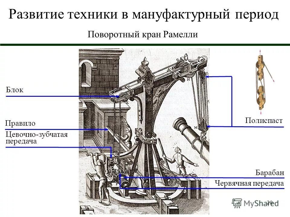 цевочная зубчатая передача в средневековье. пути развития научно технической революции. развитие техники в литературе. электродвигатель доливо-добровольского. эволюция техники.