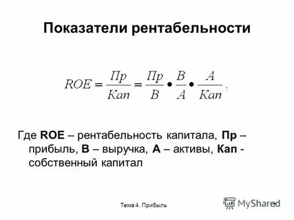 Ros рентабельность