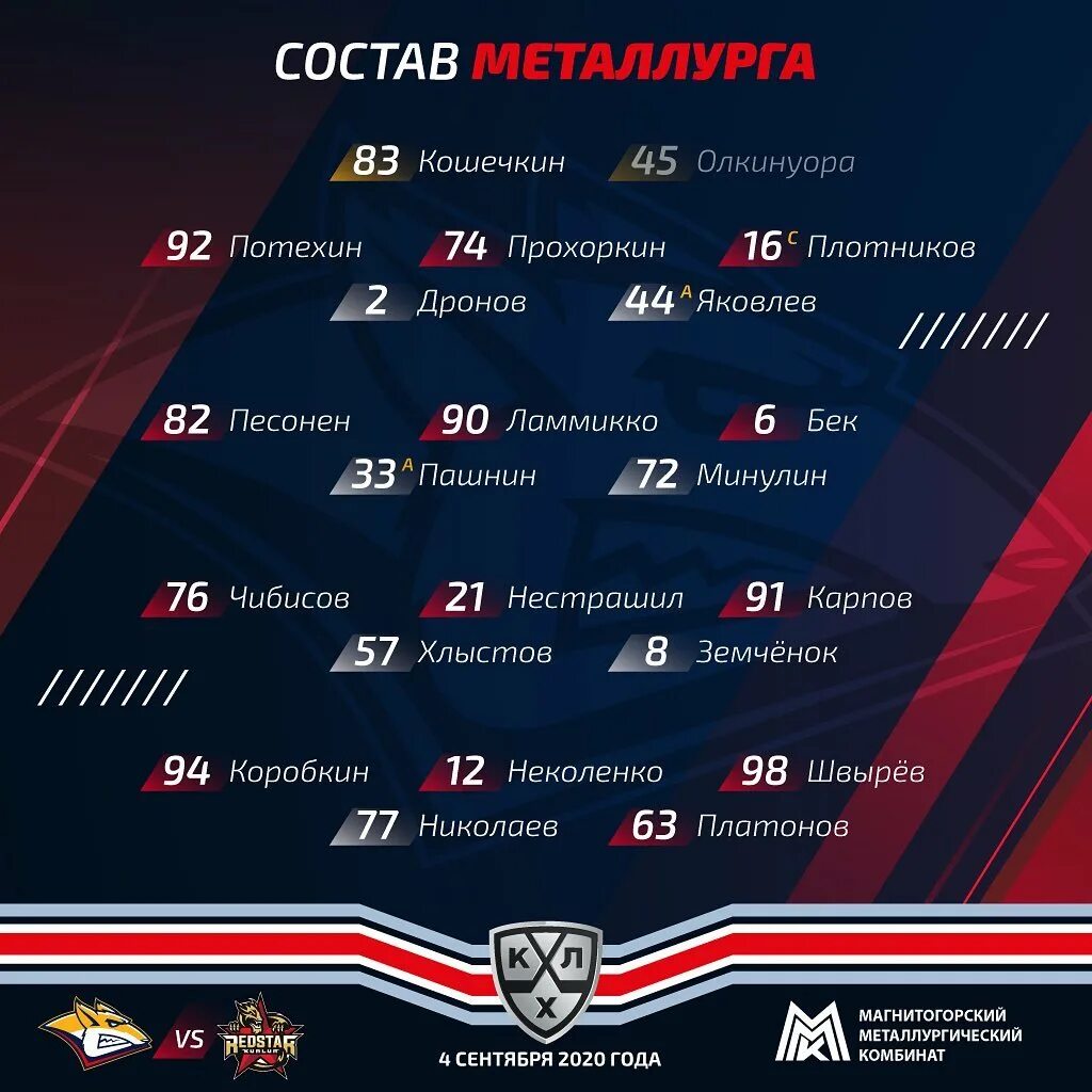 состав металлург магнитогорск 2021. график работы бригад. календарь игр металлург магнитогорск. график работ металлург магнитогорск. график работ металлург магнитогорск.