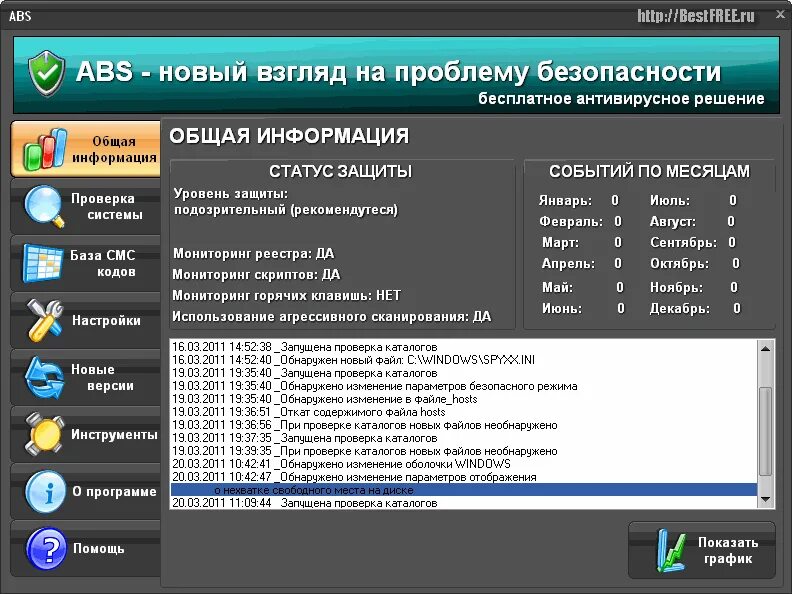 Программы для разблокировки телефона андроид через компьютер. АБС программа. Программа разблокировки файлов. АВС 4 программа. АБСД программа для комп.