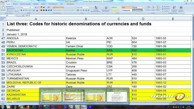 List three: codes for historic denominations of currencies and funds. курс доллара схема. 1800 долларов. курс рубля. курс доллара.