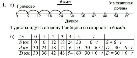 Математика 6 класс петерсон номер 183