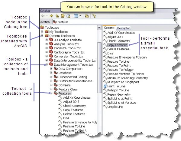 Tool Management. Feature points. Tool data Manager. Toolbox ARCMAP. Feature tools