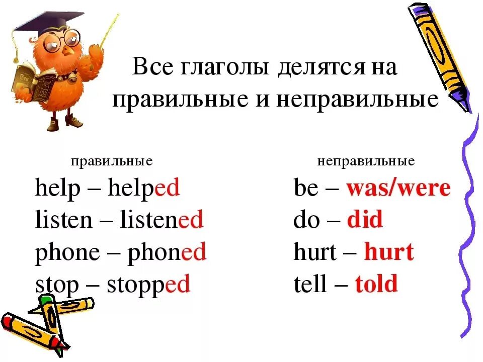 Правильные глаголы в английском языке 5 класс. Правильные глаголы в английском языке таблица. Правильные и неправильные глаголы в английском языке правило. Правильные и неправильные глаголы в английском языке 4 класс.