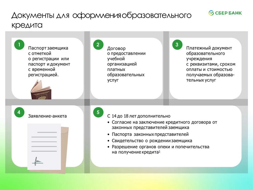 Sberbank com v p rvrxx. Документы на образовательный кредит. Сроком рассмотрения Сбербанком. Срок рассмотрения заявки на кредит. Какой документ нужен на оформление образовательного кредита.