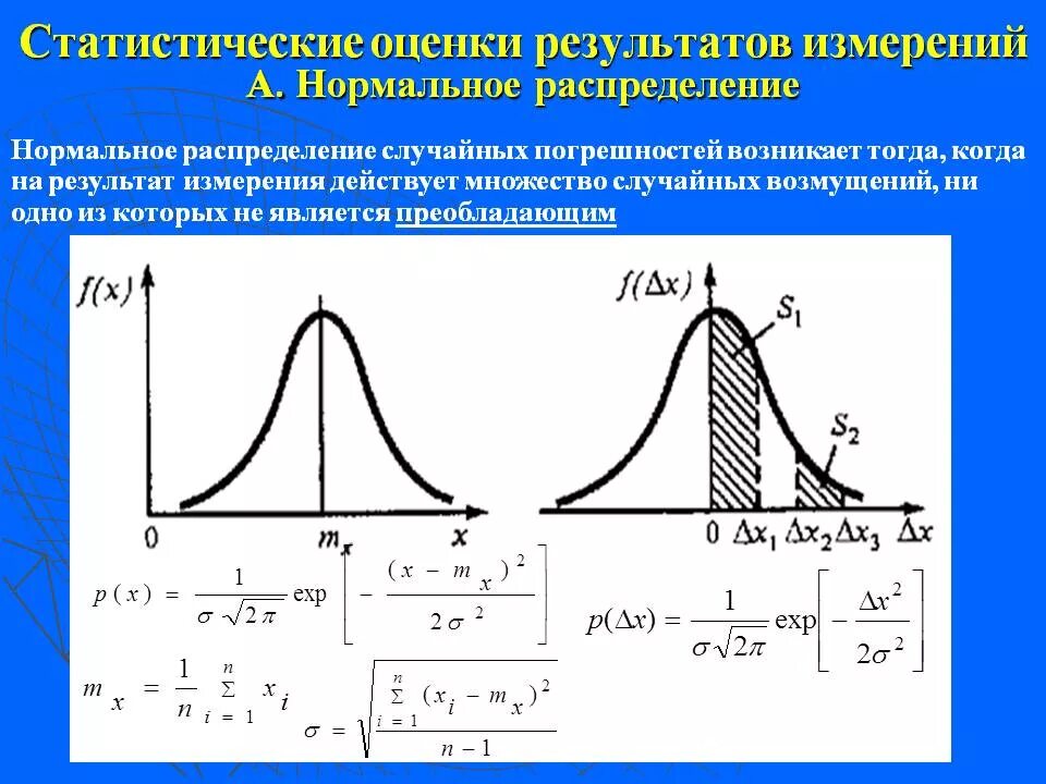 Нормальное распределение оценка параметров нормального распределения. Нормальное распределение случайной величины простыми словами. кривая нормального распределения график. нормальное распределение погрешностей. построение нормального распределения.