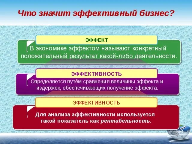 Что значит быть эффективным. Что такое эффективное предприятие. как сделать производство эффективным. что значит эффективное предприятие. как организовать эффективное производство обществознание 7.