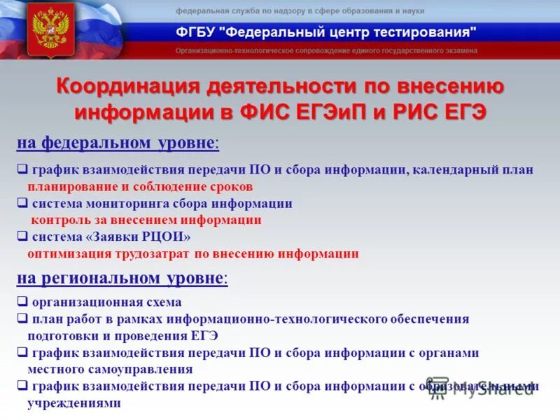федеральные государственные бюджетные учреждения москвы. федеральные государственные бюджетные учреждения москвы. федеральная система. федеральные государственные бюджетные учреждения москвы. структура федеральной противопожарной службы.