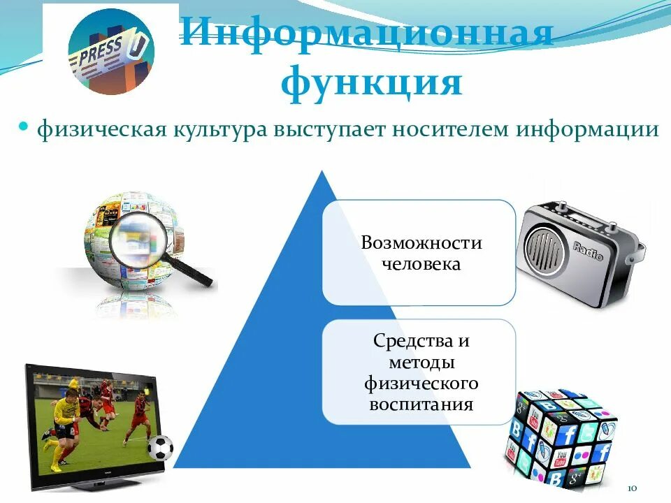 Какие функции выполняет культура. Какие функции выполняет культура