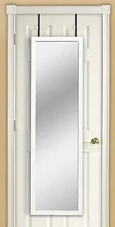 Over door