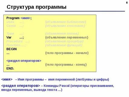 С чего начинается программа