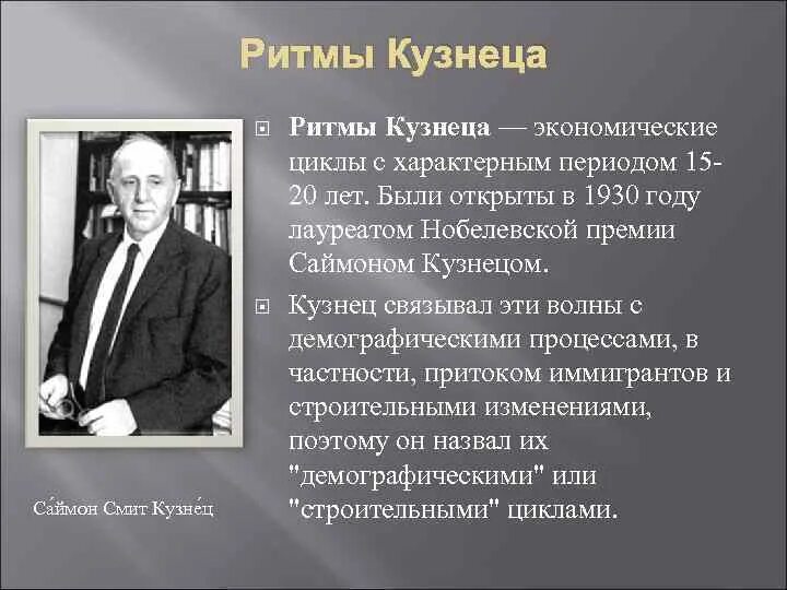 Кузнец нобелевская премия. Саймон кузнец нобелевская премия по экономике. саймон смит кузнец ввп. экономический цикл кузнеца. циклы кузнеца в экономике.