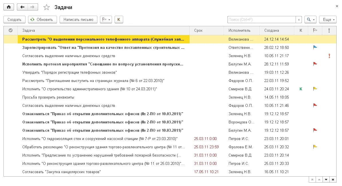 Скрипты 1с документооборот. Протокол совещания 1с документооборот. 1с документооборот задачи. программа 1с документооборот. 1с делопроизводство.
