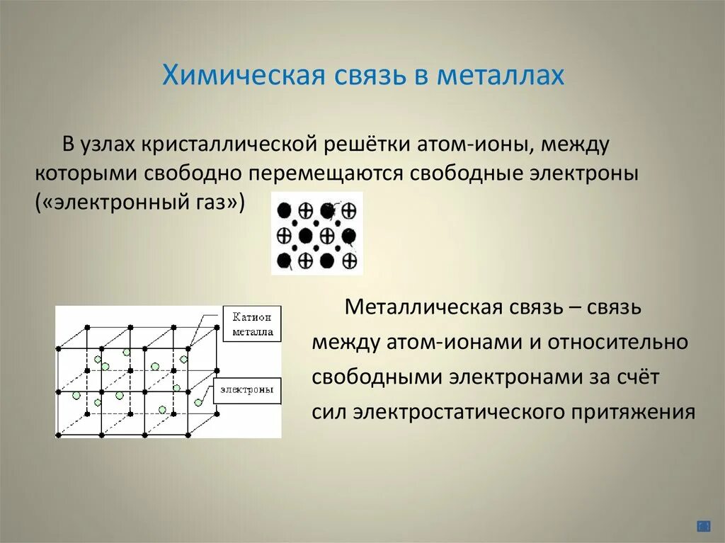 Какой химической связью образованы металлы