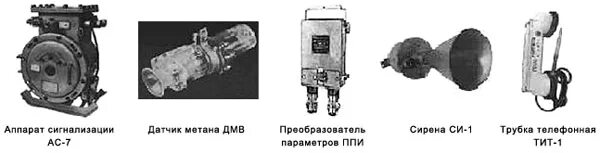 Ас9 анализатор метана шахтный. Анализатор метана АС 9. Датчик анализатора метана. Анализатор метана ат1-1. Контроль метана