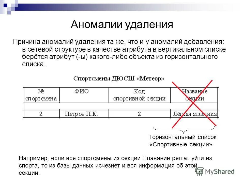 Нормализация отношений базы данных. Аномалии данных в бд. Аномалии в базах данных. Аномалии в данных. Аномальные данные.