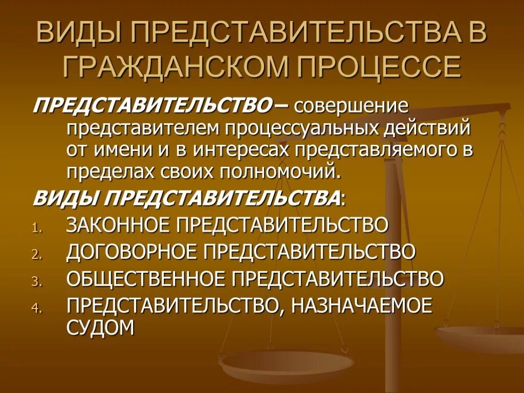 Конституционный суд о проверке гражданско процессуального. Понятие и виды представительства. Представительство в гражданском праве. Виды представительства в гражданском праве. Понятие и виды судебного представительства.