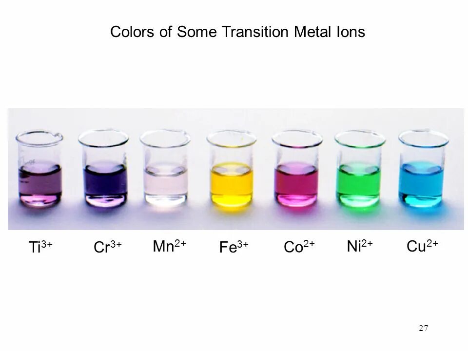 Fe 3+ цвет раствора. Cr3+ цвет раствора. Цвет раствора Иона cr3+. Cr cu no3 2