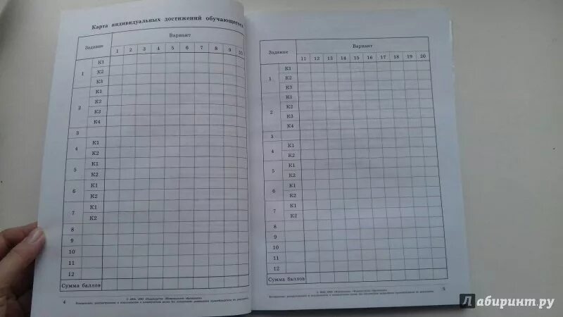 Контрольные работы тестовой формы. Антонова тесты по русскому языку 8 класс. контрольные работы тестовой формы 8 класс антонова. практикум антонова гулякова 5 класс русский язык. практикум антонова гулякова 6 класс русский язык.