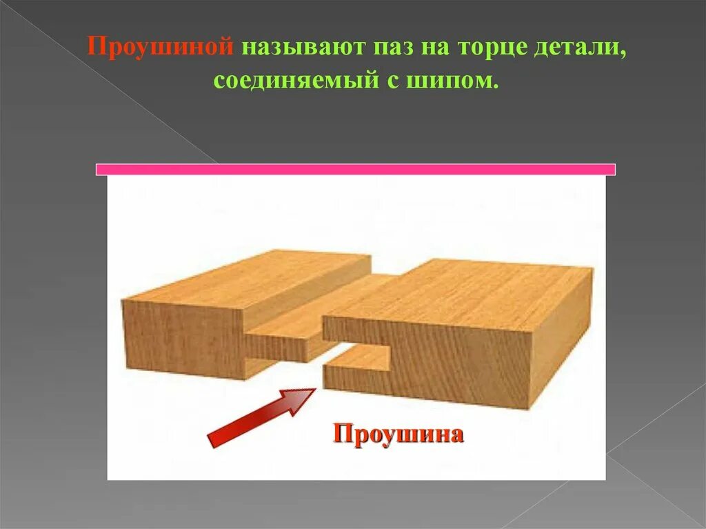 Как выглядит торец