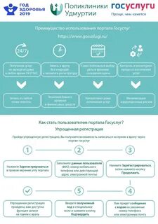Портал здравоохранения электронная запись