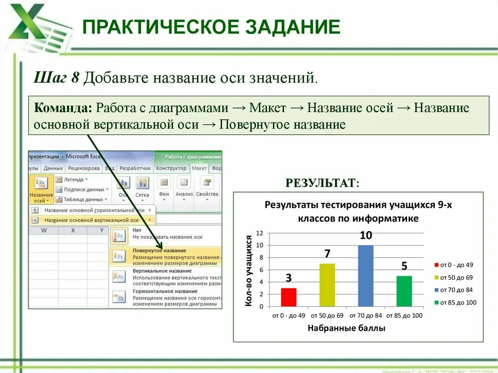 Изменить значения в диаграмме