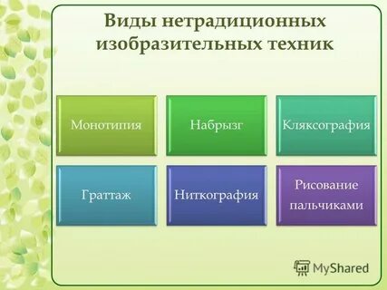 Виды изобразительных техник
