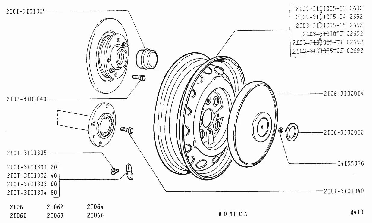 Размер дисков 2107. Диаметр диска колеса ваз 2107. Диск колеса ваз 2107. Размер колес ваз 2107. Диаметр диска ваз 2107.