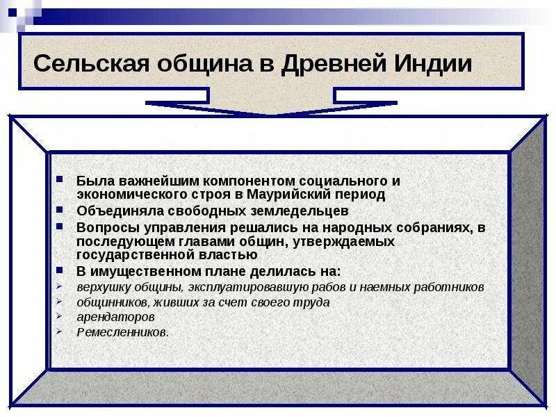 Какую роль играла сельская община в развитии. Деревенская община в Индии. Деревенская община в древней Индии. Древняя община в Индии. Общинники в древней Индии.