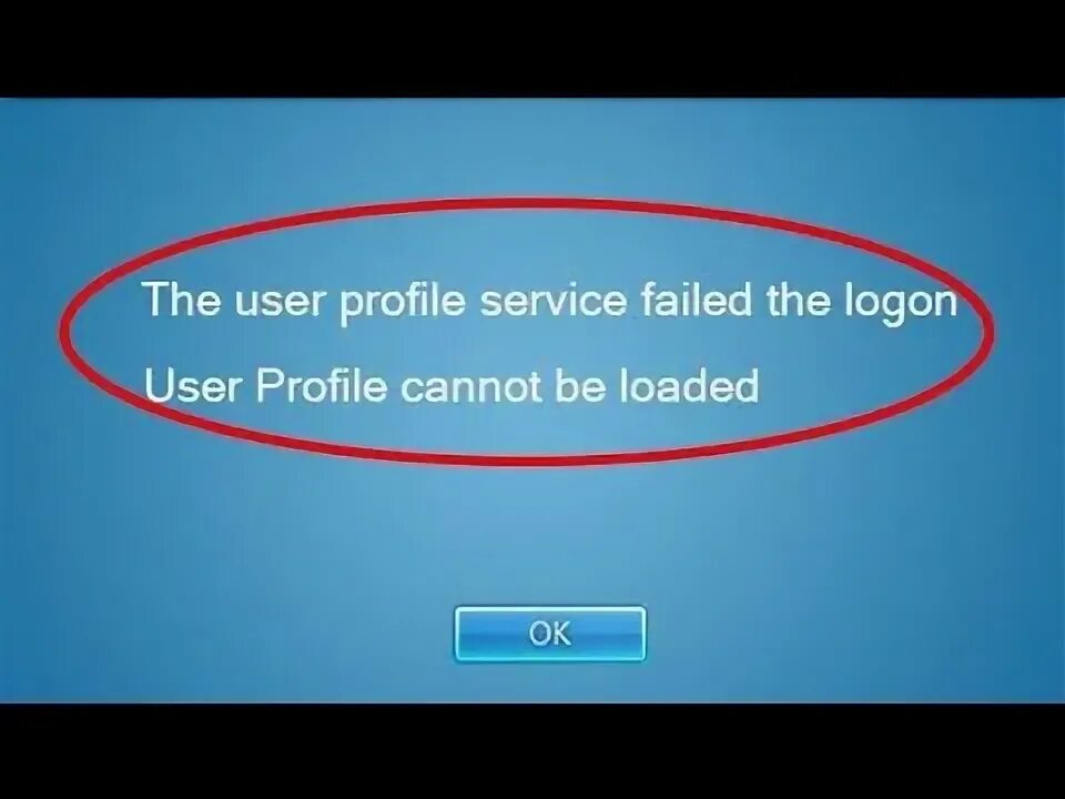 User profile service. User profile service 1530. User login error