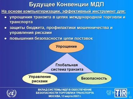 Международные таможенные конвенции