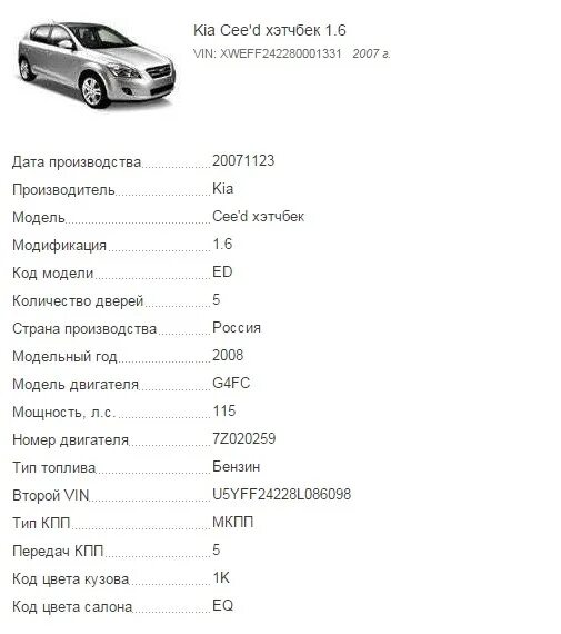 Киа СИД хэтчбек технические характеристики. Киа СИД 2008 универсал технические характеристики. Киа СИД универсал 2010 технические характеристики. Киа СИД 2008 хэтчбек технические характеристики. Сид универсал характеристики