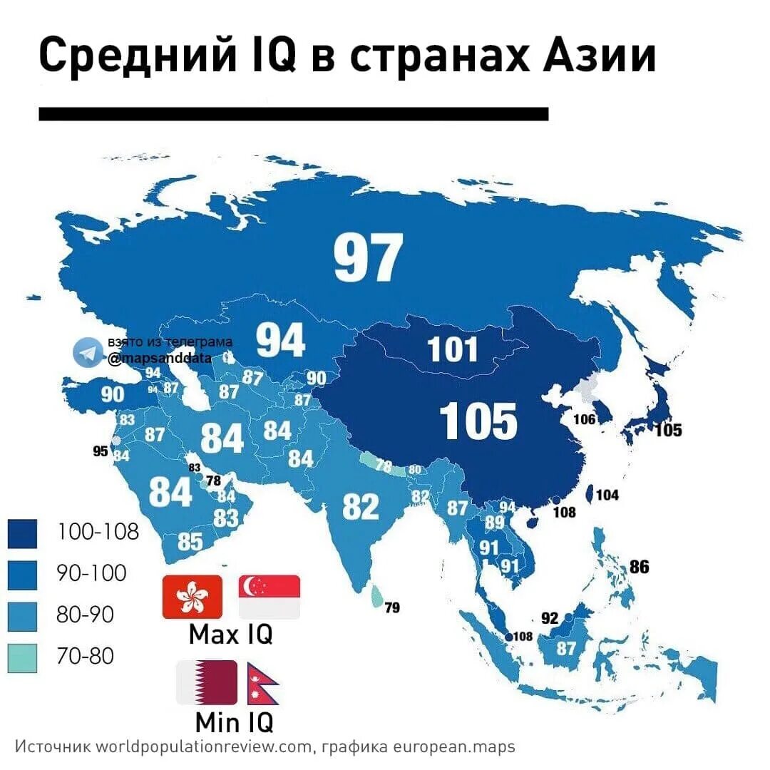 Средний айкью в россии. Средний IQ. Средний айкью в странах. IQ В Европе. Средний IQ В Азии.