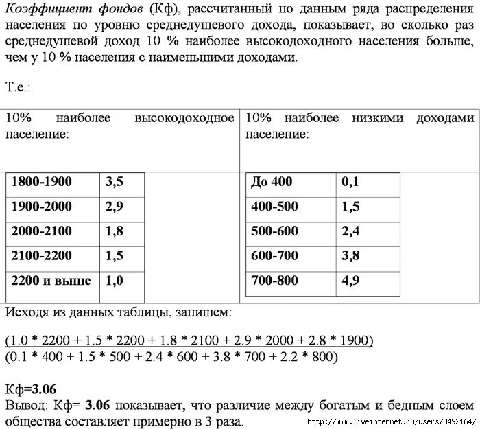 Понижающий коэффициент 0. Как высчитать коэффициент. Как высчитывается коэффициент. Коэффициент как считать правильно. Как посчитать коэффициент 1.1 от суммы.