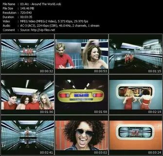 All around the world slowed