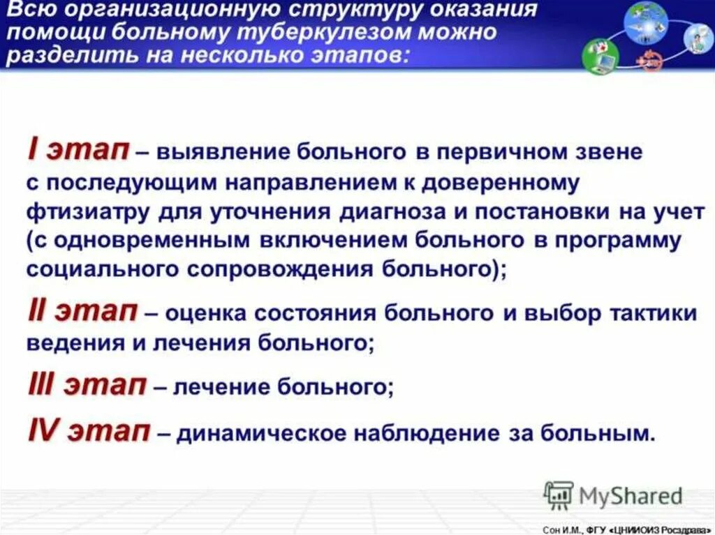 Причина обращения пациента. Сроки ожидания мед помощи по программе госгарантий. Социальная помощь больным туберкулезом. Острый бронхит реабилитация. Помощь больным программа.