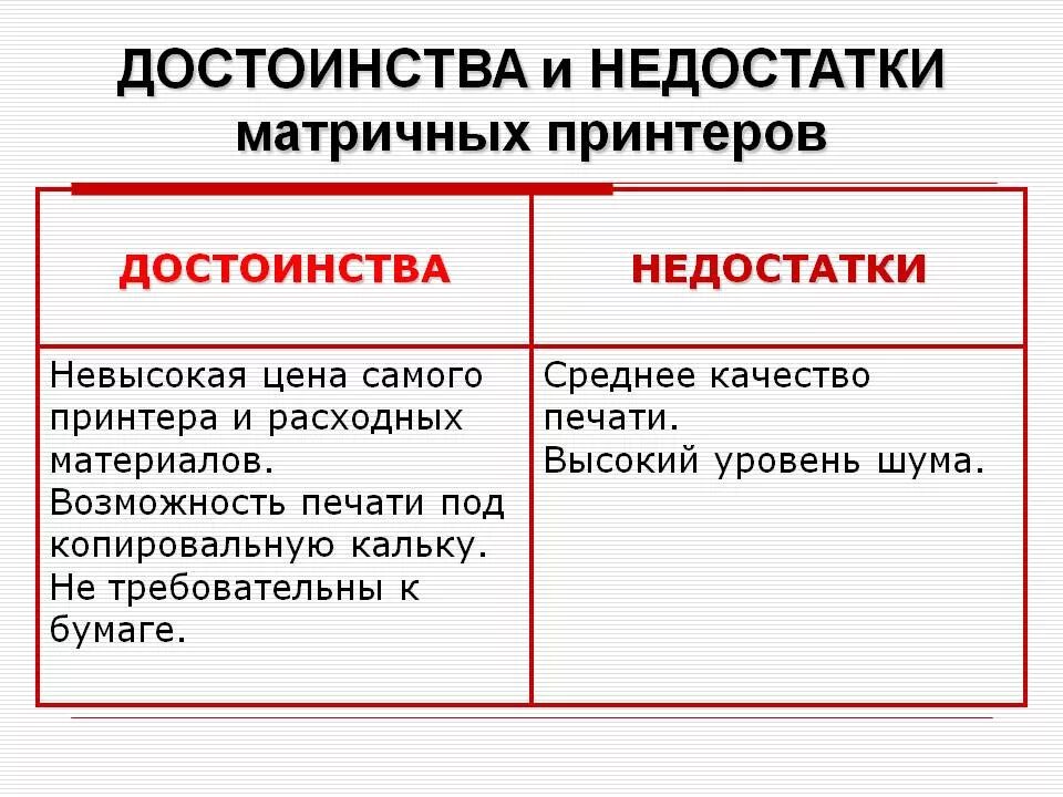 Недостатки струйного принтера и лазерного принтера. Достоинства матричного принтера. преимущества матричного принтера. достоинства и недостатки матричного принтера. матричный принтер преимущества и недостатки.