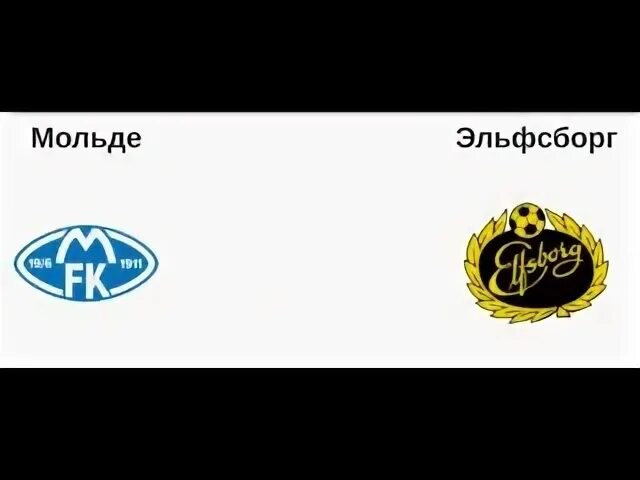 Мольде эльфсборг прогноз