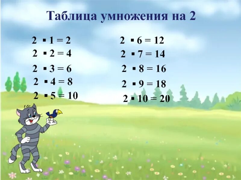 Таблица умножения на 2. Таблица на 2. Таблица умножения на 1 и 2. Таблица умножения на 2 и 3. Видео умножение 3