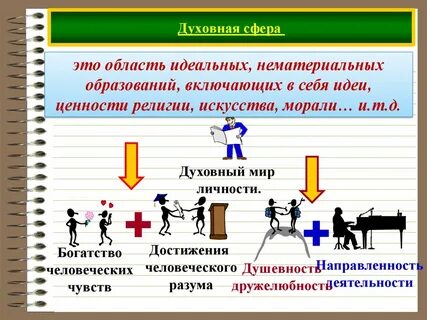Что делает общество в жизни человека