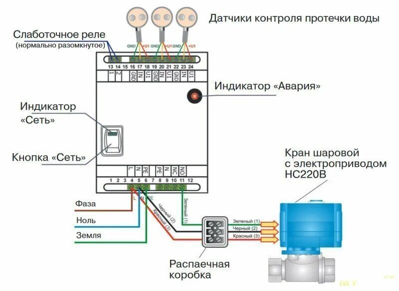 Защита датчика от воды. Датчик протечки воды схема подключения датчика. Схема подключения контроля протечки воды. Схема подключения крана контроля протечки воды. Датчик протечки Gidrolock схема подключения.