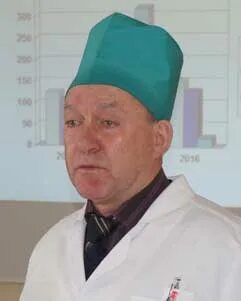 Заведующий отделением хирургии
