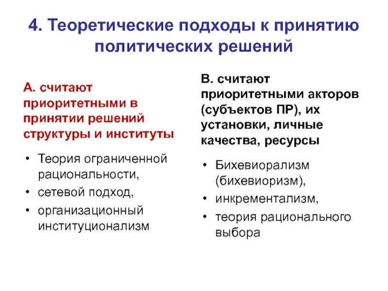 Функции принятия политических решений. Политические решения. Политическое решение это в политологии. Принятие политических решений. Теоретические подходы в политологии.