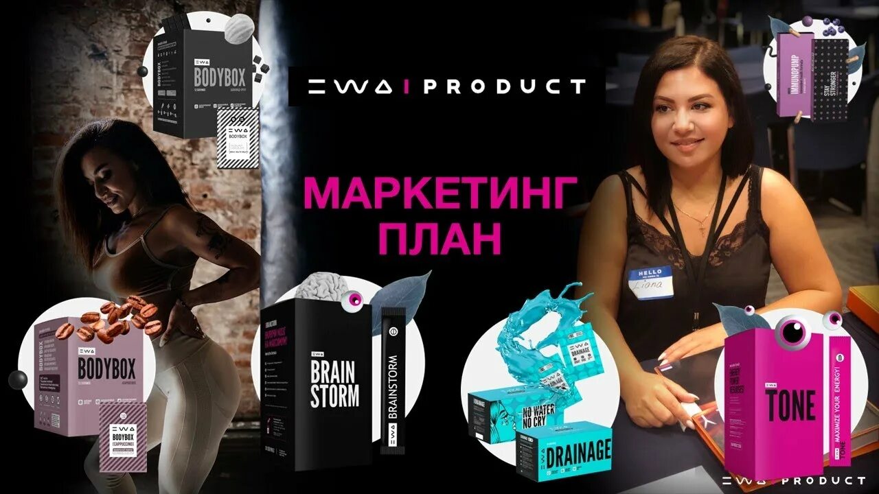 Эва продукт сетевая. Ewa product маркетинг план. Ewa product маркетинг план сетевая. Маркетинг Ewa. Ewa сетевая компания.