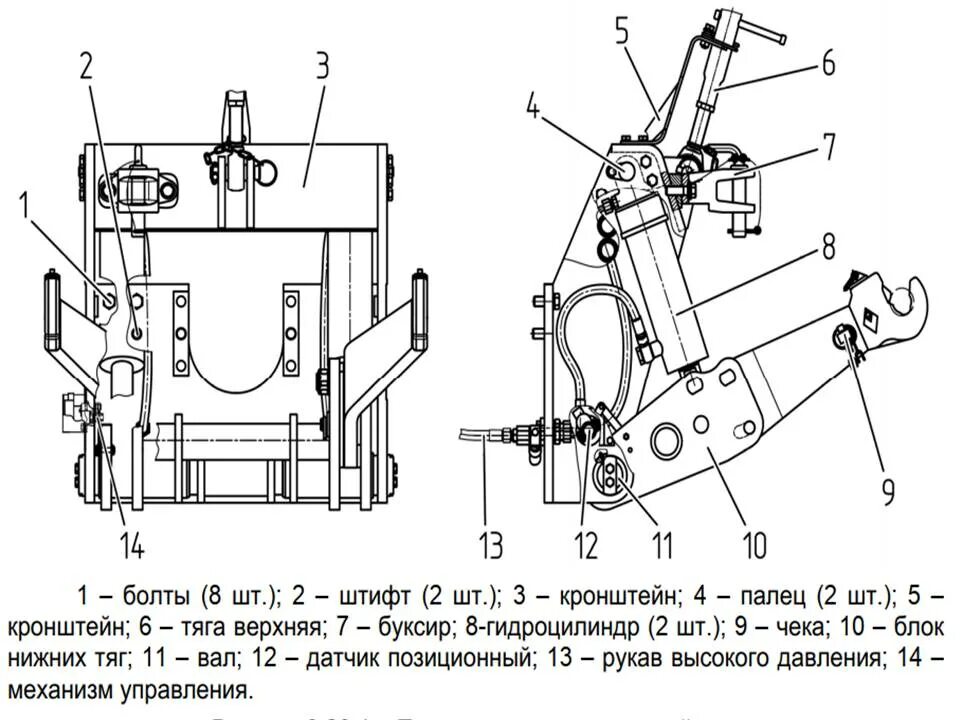 Передняя навеска на МТЗ 1221. Навеска МТЗ 3522. МТЗ 3522 задняя навеска. Навеска трактора МТЗ 1221.